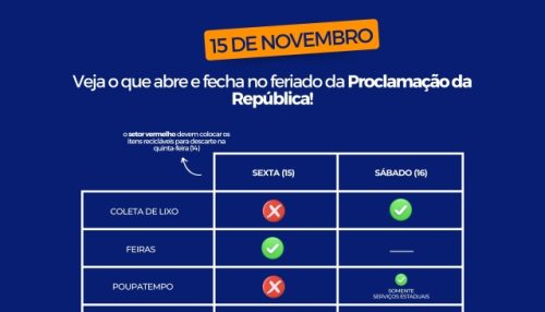 Confira como será o funcionamento das repartições públicas municipais no feriado da Proclamação da República