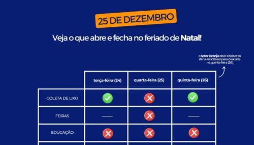 Confira como será o funcionamento das repartições públicas municipais no feriado em comemoração ao Natal