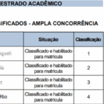 Egresso de Agronomia da FAI conquista 4º lugar em Mestrado na Unesp de Ilha Solteira