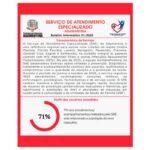 Interessados poderão garantir a participação presencialmente ou pela internet