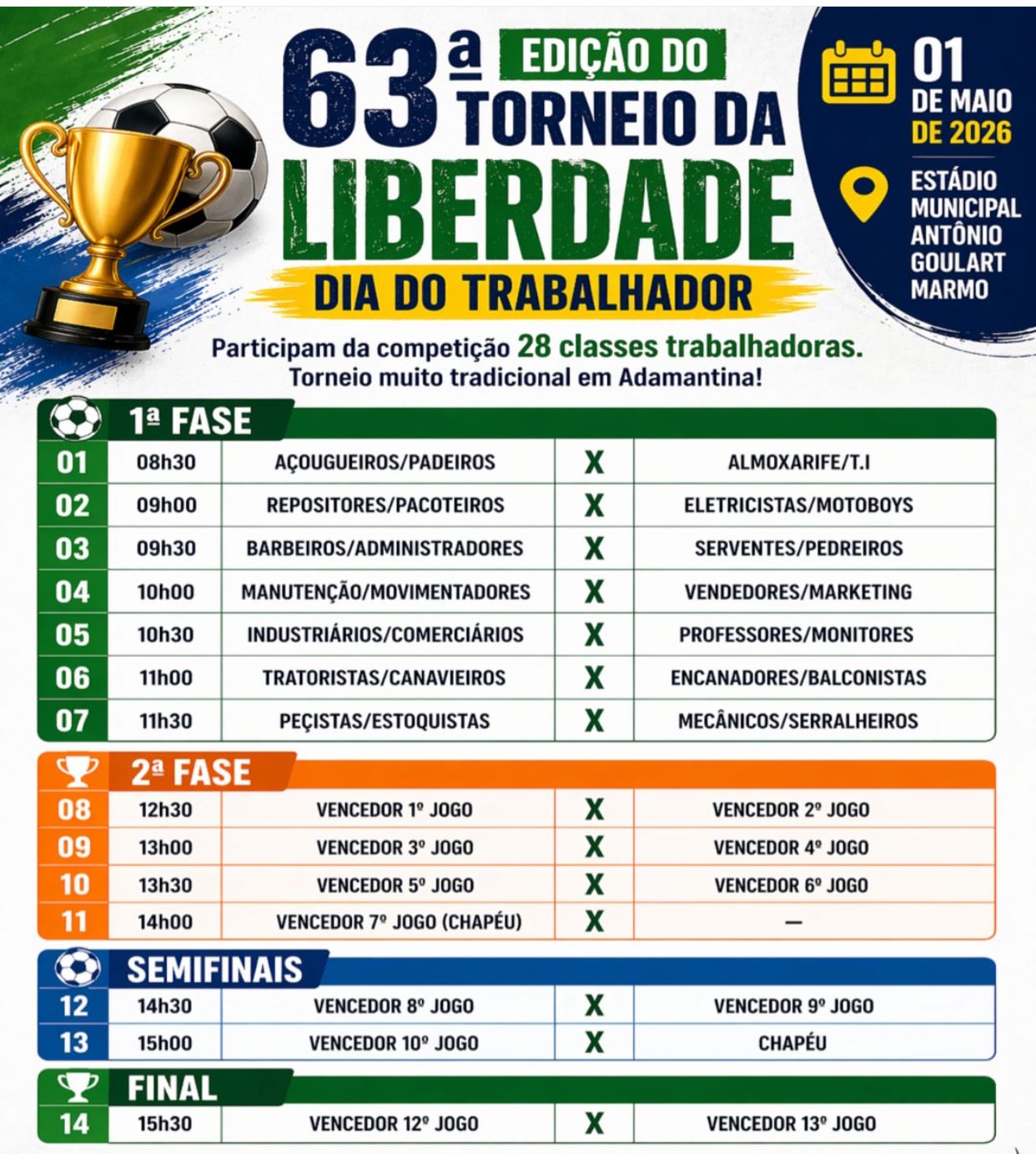 63ª edição do Torneio da Liberdade “Dia do Trabalhador” acontece nesta sexta-feira (1) em Adamantina
