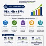Sebrae Aqui promove projeto gratuito de gestão inteligente para empreendedores do Oeste Paulista
