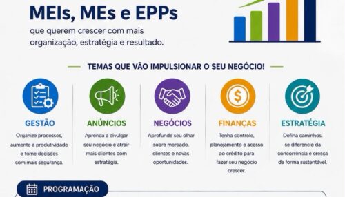 Sebrae Aqui promove projeto gratuito de gestão inteligente para empreendedores do Oeste Paulista