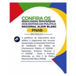 Prefeitura de Adamantina divulga julgamento de recursos e resultado definitivo de habilitação da Política Nacional Aldir Blanc