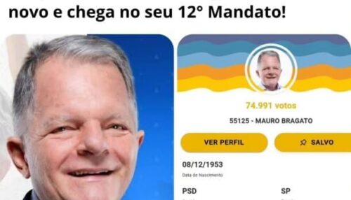 Bragato lidera votação para deputado estadual em Adamantina