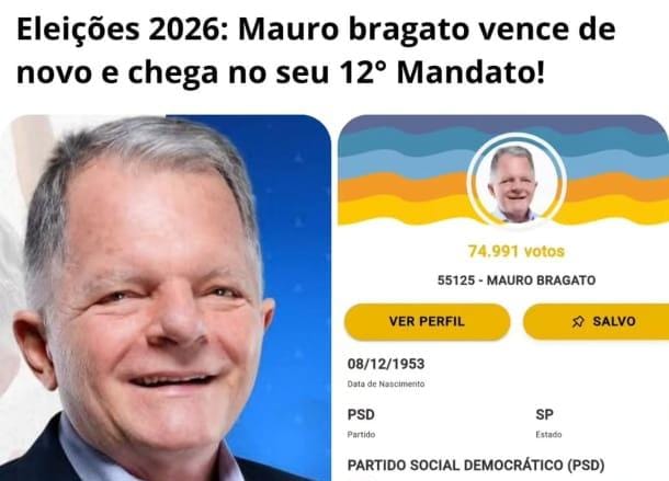 Bragato lidera votação para deputado estadual em Adamantina